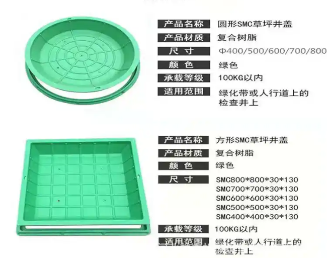 番阳镇树脂复合种植井盖展示